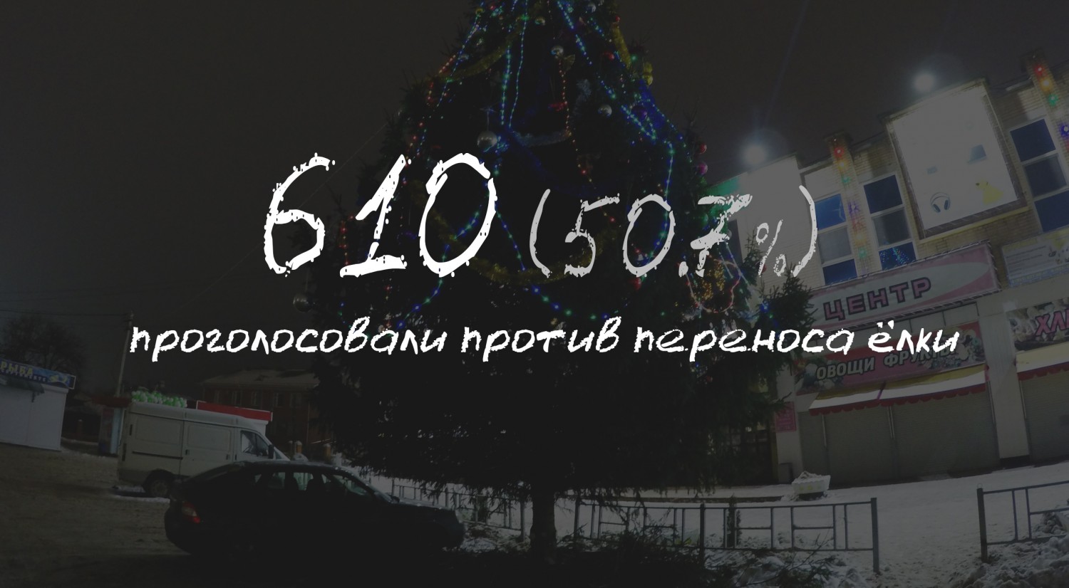 Итоги опроса по перенносу новогодней елки в центре г. Рыбное