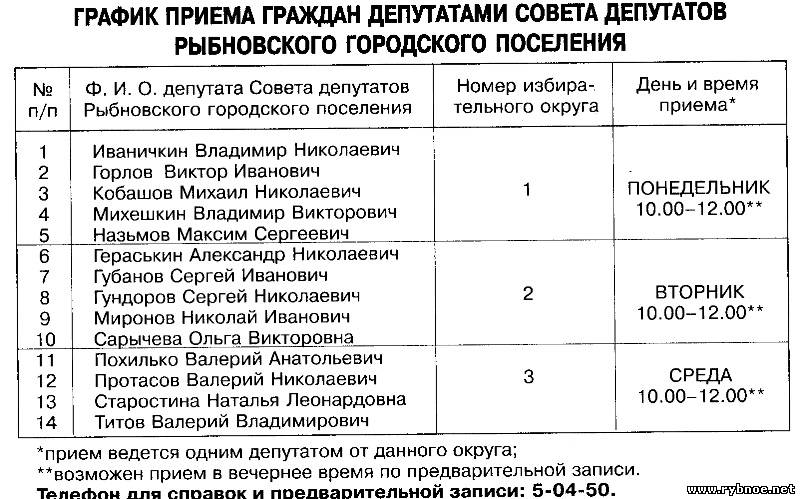 График приема граждан депутатами Рыбновского городского поселения