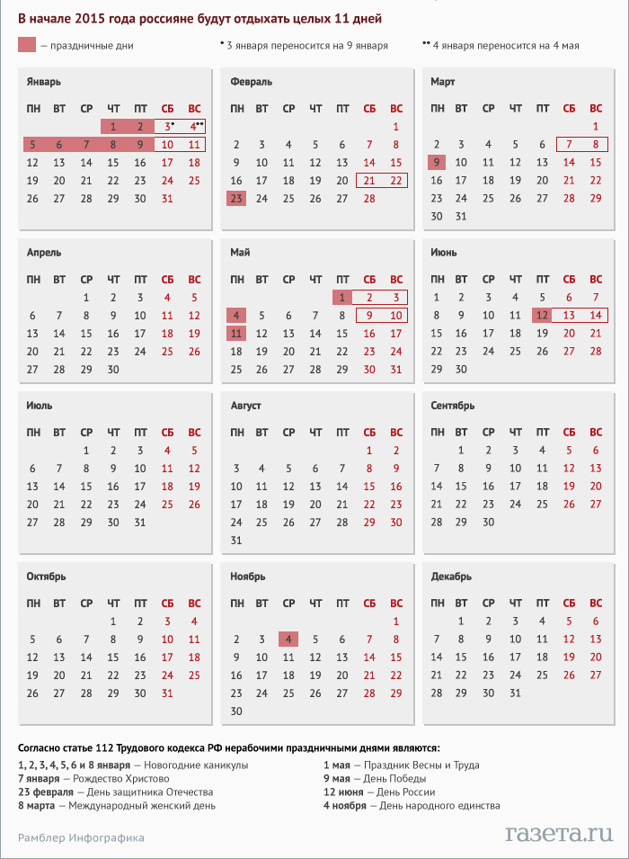 В 2015 году россияне будут отмечать праздники 27 дней